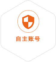 古田到匈牙利国际快递